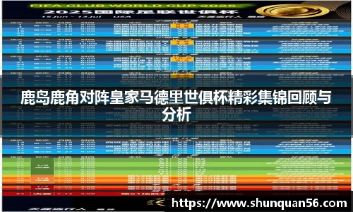 鹿岛鹿角对阵皇家马德里世俱杯精彩集锦回顾与分析